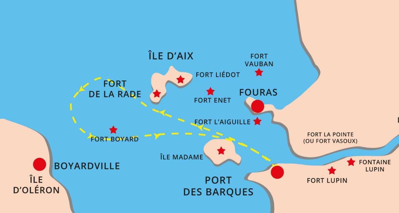Studio Presqu'Ile Fouras Proche De La Plage Parking Prive Eksteriør bilde